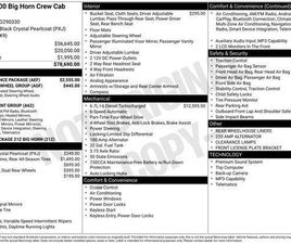 RAM TRUCKS RAM 3500 CREW CAB USED 2024 RAM 3500 BIG HORN