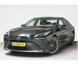 PRESTIGE PANORAMADAK AUTOMAAT