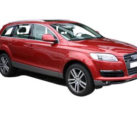 4.2 FSI QUATTRO 257 KW (350 CV) TIPTRONIC