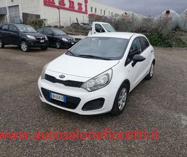 KIA RIO 5P. EX OK NEOPATENTATI