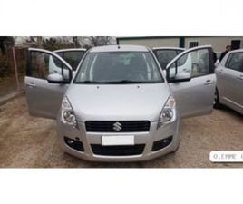 SPLASH SPLASH 1.0 GLS