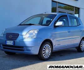 PICANTO 1ªS.(04/08) PICANTO 1.0 12V URBAN