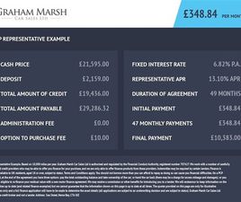 1.5 118I M SPORT (LCP) HATCHBACK 5DR PETROL DCT EURO 6 (START/STOP) (136 PS) STORM BAY METALLIC BLACK PACK