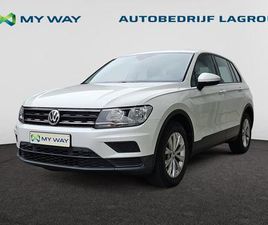VOLKSWAGEN TIGUAN TIGUAN TRENDLINE BM TECHN. 1.4 L TSI 92 KW (125 PS) 6-SPEED