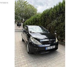 TATA INDICA 1.3 TDI AURA