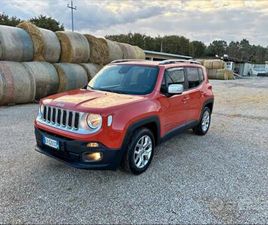 JEEP RENEGATE ANNO 2015