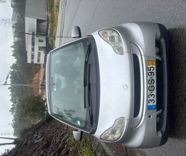 SMART FORTWO SMART FORTWO FORTWO SETEMBRO/07