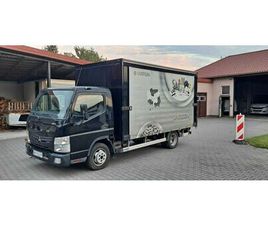 MITSUISHI CANTER FUSO RADZYMIN • OLX.PL