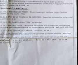 CITROEN 2CV 2CV 6S 1987