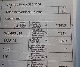 PEUGEOT 308 CC PEUGEOT CANTON ARGOVIE - TUTTI.CH