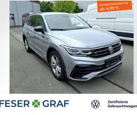 VW TIGUAN ALLSPACE