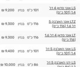 LT אוט׳ האצ'בק 5 דל 1.6 (116 כ״ס)