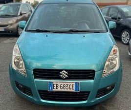 SPLASH 1.2 SAFETY PACK GLS