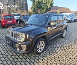 JEEP RENEGADE LIMITED