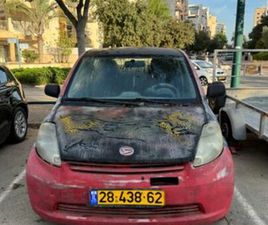 CX אוט׳ 1.3 (87 כ״ס)