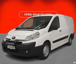 L2H1 2,0 D 128 ACTIVE