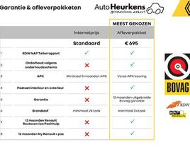 RENAULT ARKANA R.S.-LINE E-TECH HYBRID 145 L ORIGINEEL NL L VOLLEDIGE HISTORIE BEKEND L PANORAMADAK!
