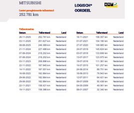MITSUBISHI GRANDIS MITSUBISHI GRANDIS - 2.4-16V INTENSE 7P AUTOMAAT LEDER