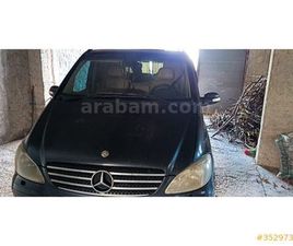 2.2 CDI AMBIENTE ACTIVITY