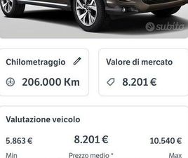 CITROEN C4 AIRCROSS CITROEN C4 AIRCROSS