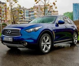 INFINITI QX70 INFINITI QX70S* 4Х4* ПЪЛНА СЕРВИЗНА ИСТОРИЯ* ≫ 2015 • 28 000 ЛВ. • ID