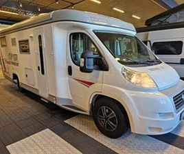 KABE TM WG AC BODEL MAN STÖDBEN ALDE VINTERKAMPANJ