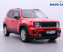 JEEP RENEGADE JEEP RENEGADE 1.0 ZA 12 407 €