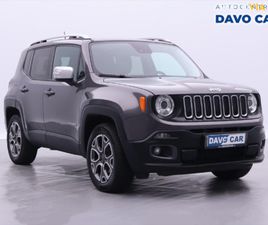 JEEP RENEGADE JEEP RENEGADE 2.0 M-JET 4WD LIMITED ZA 15 302 €