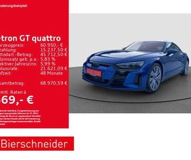 21 LASER HUD PANO 360