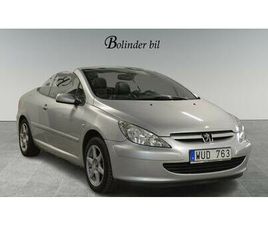 CC 2.0 140HK NY BES 1,95 RÄNTA HELSKINN HEMLEV