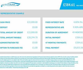 2022 (72) - 300KW 78KWH LONG RANGE DM [PLUS] 5DR 4WD AUTO
