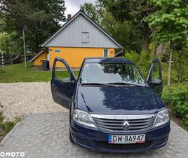 RENAULT LOGAN RENAULT INNY