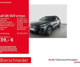 AUDI Q6 E-TRON E-TRON PERFORMANCE