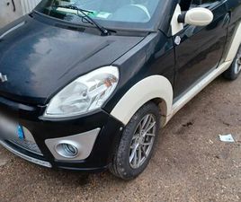 LIGIER IXO LIGIER IXO