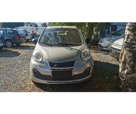 DR MOTOR DR ZERO DR ZERO 1,0 7,100 BGN