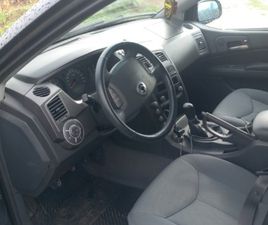 SSANGYONG KYRON SSANGYONG KYRON 2.0 5,500 BGN