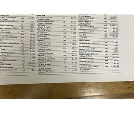 ROLLS ROYCE CULLINAN 2022 ROLLS ROYCE CULLINAN SILVER BADGE A VENDRE