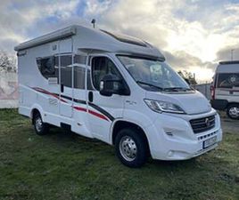 SUNLIGHT PROFILES T58 SUNLIGHT T58 TRUMA VÄRME SOLCELL