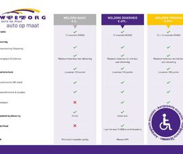 TOYOTA PROACE CITY VERSO 1.2 TURBO ACTIVE DIRECT LEVERBAAR! ROLSTOELAUTO 3+1