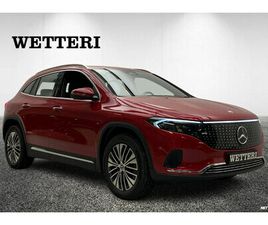 250+ BUSINESS EDITION