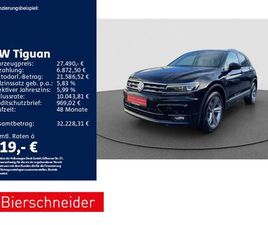 VOLKSWAGEN TIGUAN 2.0 TDI DSG 4MO. HIGHLINE R-LINE AHK PANO