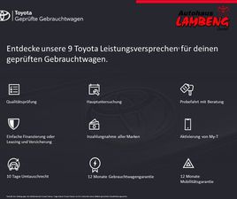 TOYOTA AYGO X PULSE: BASIS