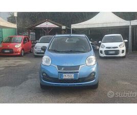 DR MOTOR DR ZERO DR MOTOR DR ZERO 1.0