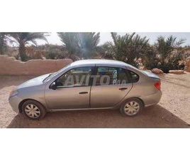 RENAULT SYMBOL RENAULT SYMBOL