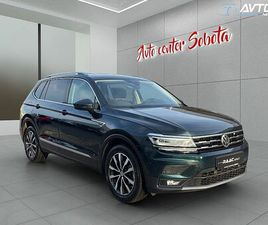 VOLKSWAGEN TIGUAN ALLSPACE VOLKSWAGEN TIGUAN ALLSPACE 2.0TDI 4MOTION+SLO POREKLO+KLJUKA+GR.SED+KAMERA+