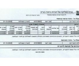 GEELY GEOMETRY C PRO 350 חשמלי אוט׳ (204 כ״ס)