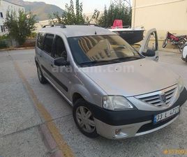 DACIA LOGAN VAN 1.5 DCI AMBIANCE
