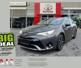 TOYOTA AVENSIS BREAK BASIS