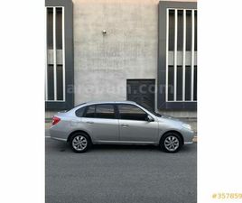 RENAULT SYMBOL 1.5 DCI EXPRESSION
