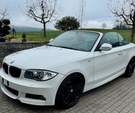 125I CABRIO